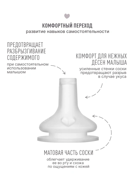 BIBS Поильник с силиконовой соской 150 мл.