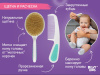 Roxy Kids Набор гигиенический в пенале