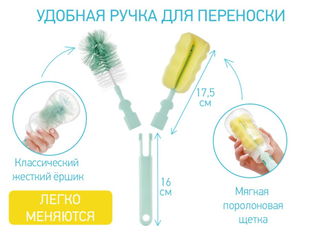 Roxy Kids Набор щеток и ершиков для мытья бутылочек (5 шт)