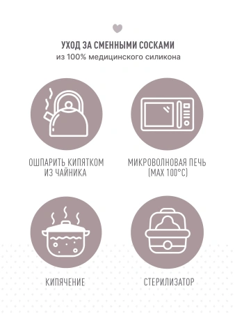 Bibs Силиконовые соски для бутылочки (2 шт.) 