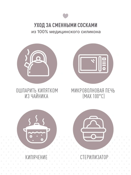 Bibs Силиконовые соски для бутылочки (2 шт.) 