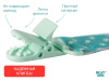 Roxy Kids Держатель для пустышек на ленте - Mint