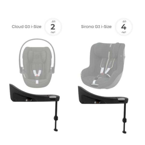 Cybex База G3