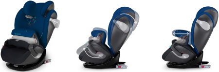 Cybex Автокресло детское Pallas M-Fix (9-36кг)