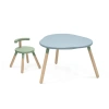 Stokke® Силиконовый коврик MuTable™ Cover V2