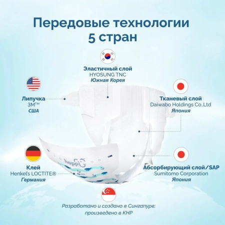 Hoppi Airdream детские трусики
