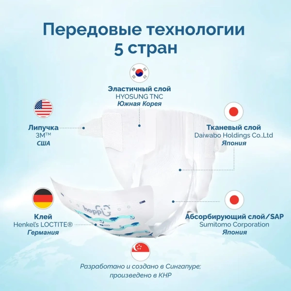 Hoppi Airdream детские подгузники (Trial Pack), 2 шт.