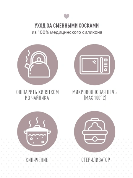 BIBS Поильник с силиконовой соской 150 мл.