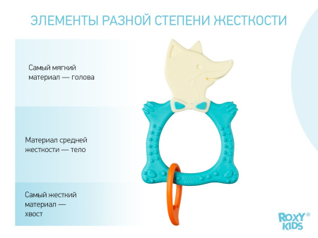 Roxy Kids Прорезыватель универсальный Fox - Мятный
