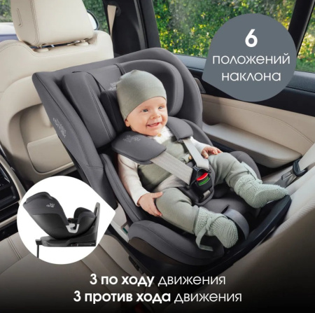 Britax Roemer Детское автокресло Swivel 