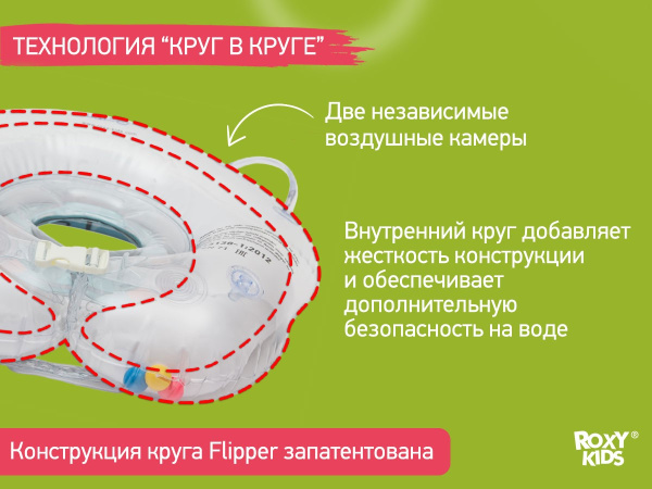 Roxy Kids Надувной круг на шею для купания малышей Flipper 0+ 
