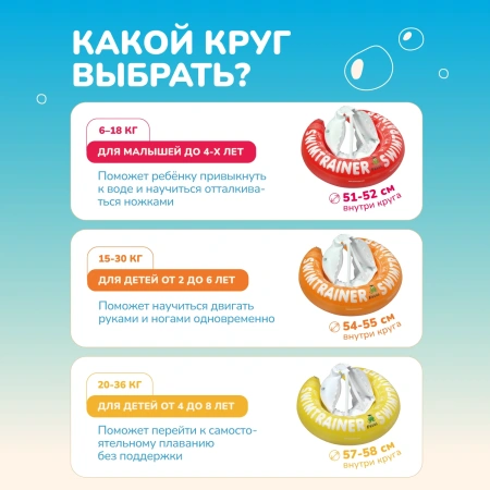 Swimtrainer Classic Надувной круг для игр на воде оранжевый 2-6 л.