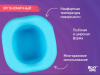 Roxy Kids Многоразовая вкладка для дорожных горшков 