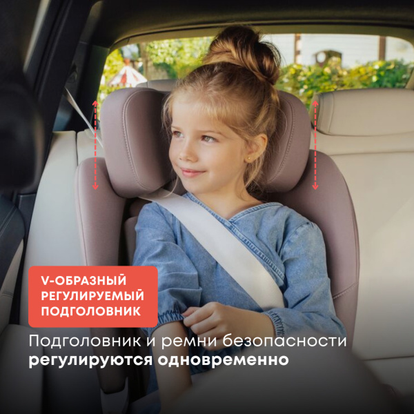 Britax Roemer Детское автокресло Swivel 2