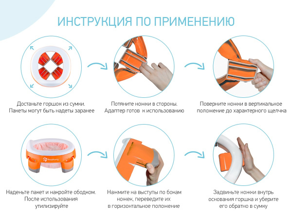Roxy Kids Дорожный горшок HandyPotty 2-в-1 и насадка на унитаз 