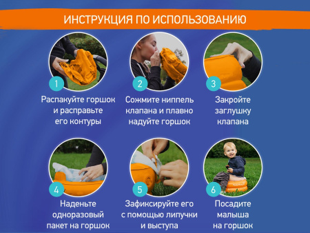 Roxy Kids Дорожный горшок надувной