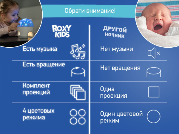 Roxy Kids Ночник-проектор Снежный домик 