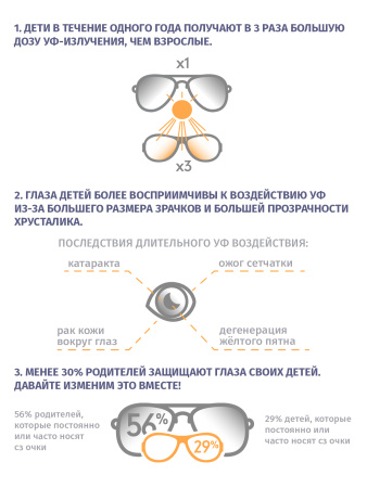 Babiators Очки Original Aviator Junior (0-2)