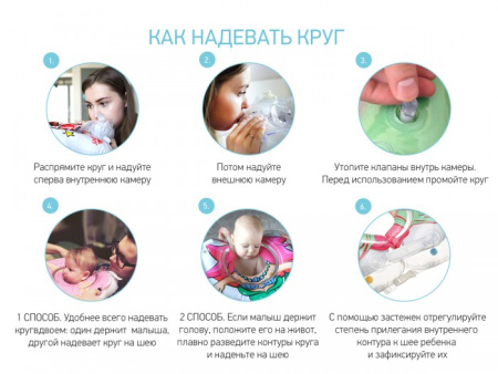 Roxy Kids Надувной круг на шею для купания малышей Flipper музыкальный Лебединое озеро 0+