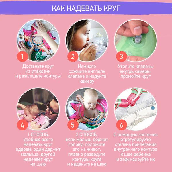 Roxy Kids Круг на шею для купания малышей Мишка 