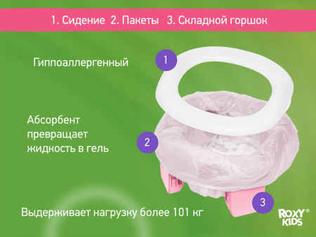 Roxy Kids Дорожный горшок HandyPotty 3-в-1 с многоразовой вкладкой