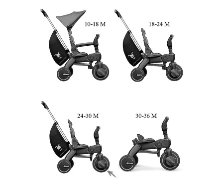 Doona Складной трехколесный велосипед Liki Trike S5 -  Nitro Black