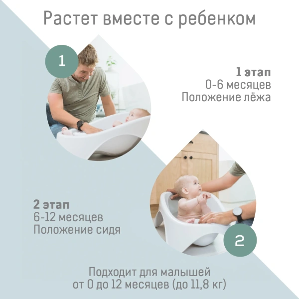 Angelcare Ванночка-лежак для купания 2 в 1 Baby Bathtub, серая
