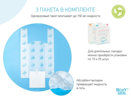 Roxy Kids Дорожный горшок HandyPotty 2-в-1 и насадка на унитаз 