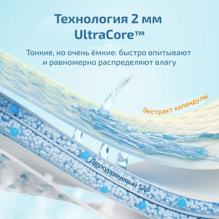Hoppi Airdream детские трусики