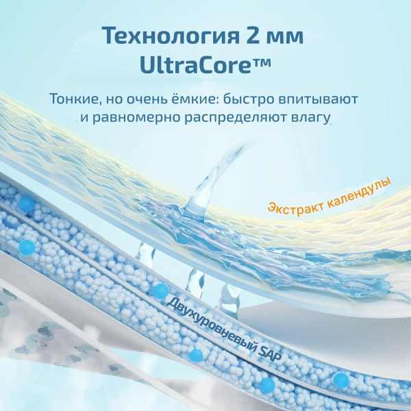 Hoppi Airdream детские подгузники (Trial Pack), 2 шт.