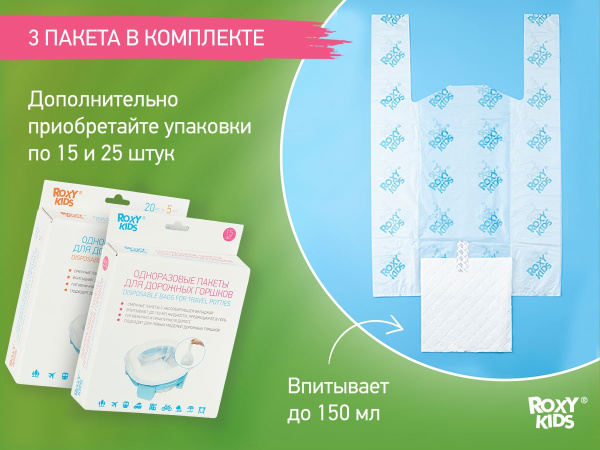 Roxy Kids Дорожный горшок HandyPotty 3-в-1 с многоразовой вкладкой 
