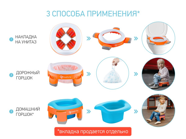 Roxy Kids Дорожный горшок HandyPotty 2-в-1 и насадка на унитаз 
